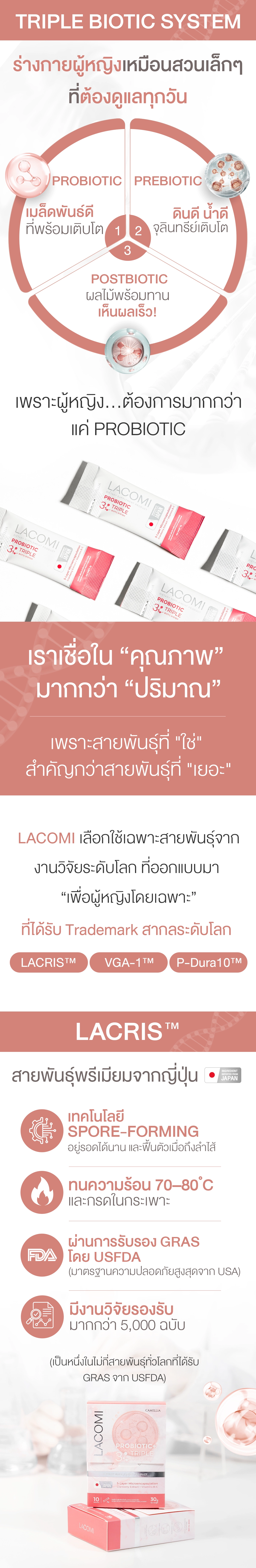 LACOMI salepage section 2